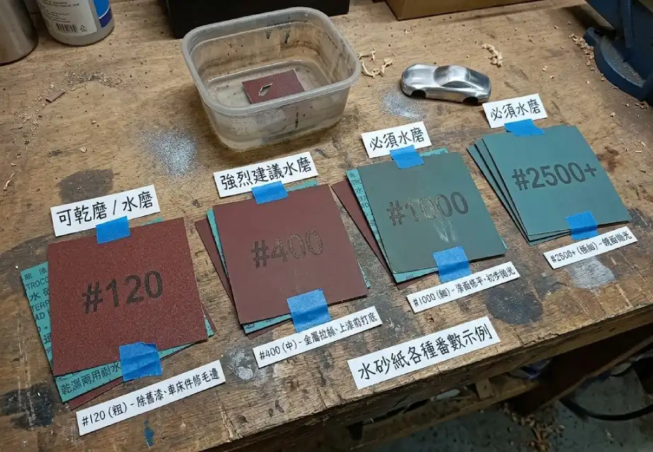 水砂紙示例圖